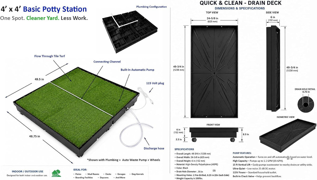Quick and Clean 4' x 4' Basic Dog Potty Station with SmartDrain Wastewater System – Artificial Grass Indoor & Outdoor Dog Potty, Automatic Liquid Removal, Locking Casters, No Floor Drain Required