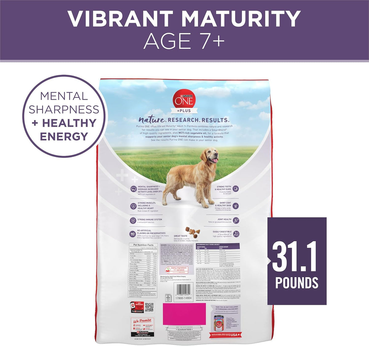 Plus Senior Dry Dog Food, Adult 7+, 8 lb Bag