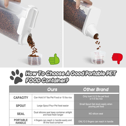 5-7Lbs Dog Cat Food Storage Container with Upgraded Large Nozzle BPA-free, 4 Snap Seals Plastic Pet Food Storage Containers with Handles are Easy to Clean and Carry