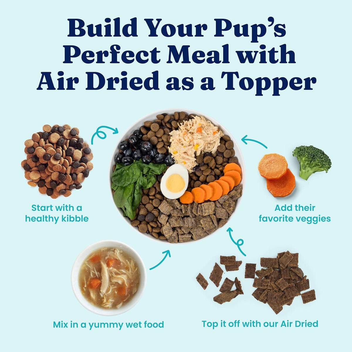 Solid Gold Air Dried Dog Food Topper & Treats for Picky Eaters, Beef, 1lb
