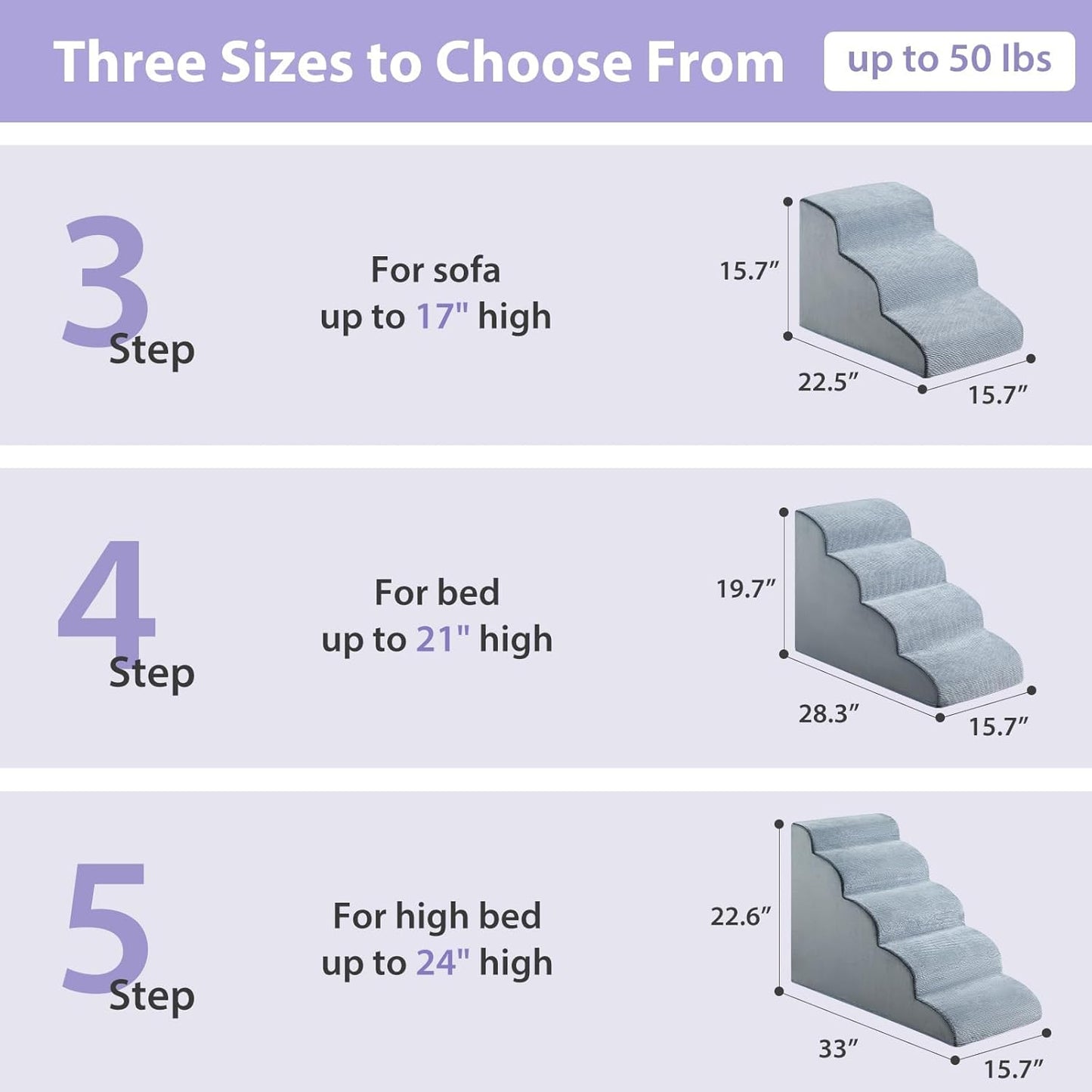 LEXTRO Dog Stairs for Small Dogs, 2-Steps Dog Ramp for Couch, Pet Stairs with Highly Supportive Foam and Non-Slip Bottom, Pet Steps for Cat & Doggie (High 11.8 Inch)