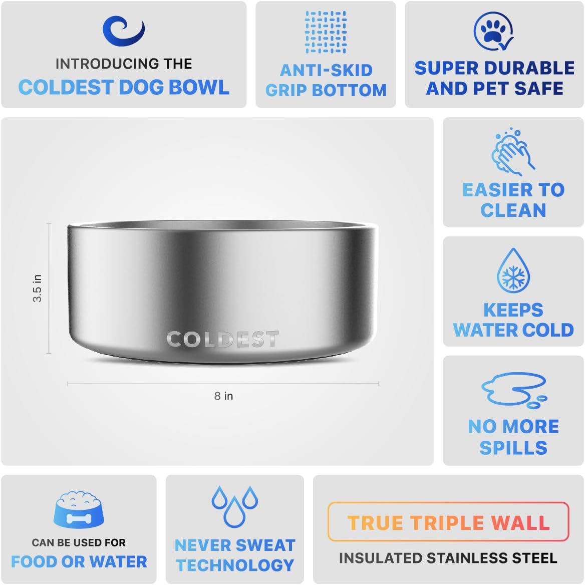 Coldest Dog Bowl - Anti Rust Metal, Non Slip, 3 Layers Insulated Stainless Steel Dog Bowls - Spill Proof & Heavy Duty - Water Bowl for Dogs, Cats & Pets, Dish Washer Safe (21 oz, Stealth Black)