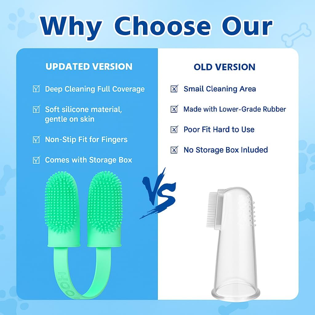 Pet Finger Toothbrush for Adult & Large Dogs, 2 Pack with 800 Soft Bristles, 135 Double Finger Design for Large Pets, BPA Free TPR Silicone Dental Care
