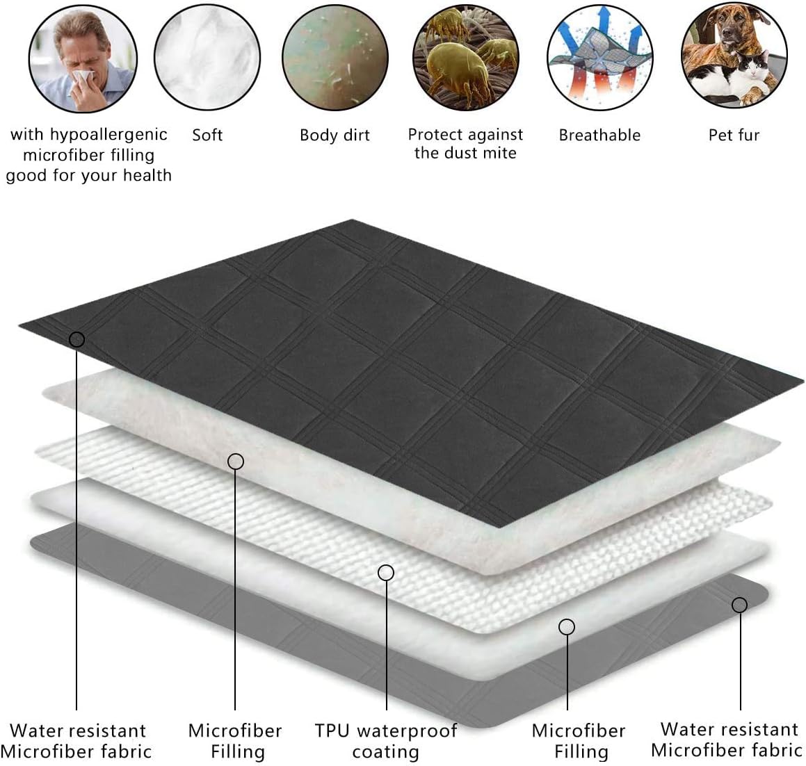 fuguitex Waterproof Dog Blanket, Pet Friendly Reversible Throw Essential for Small Dogs, Tear Resistant Leakproof Washable Couch Cushion Bed Protector Cover for Indoor Furniture（30"*70",Beige+Cream