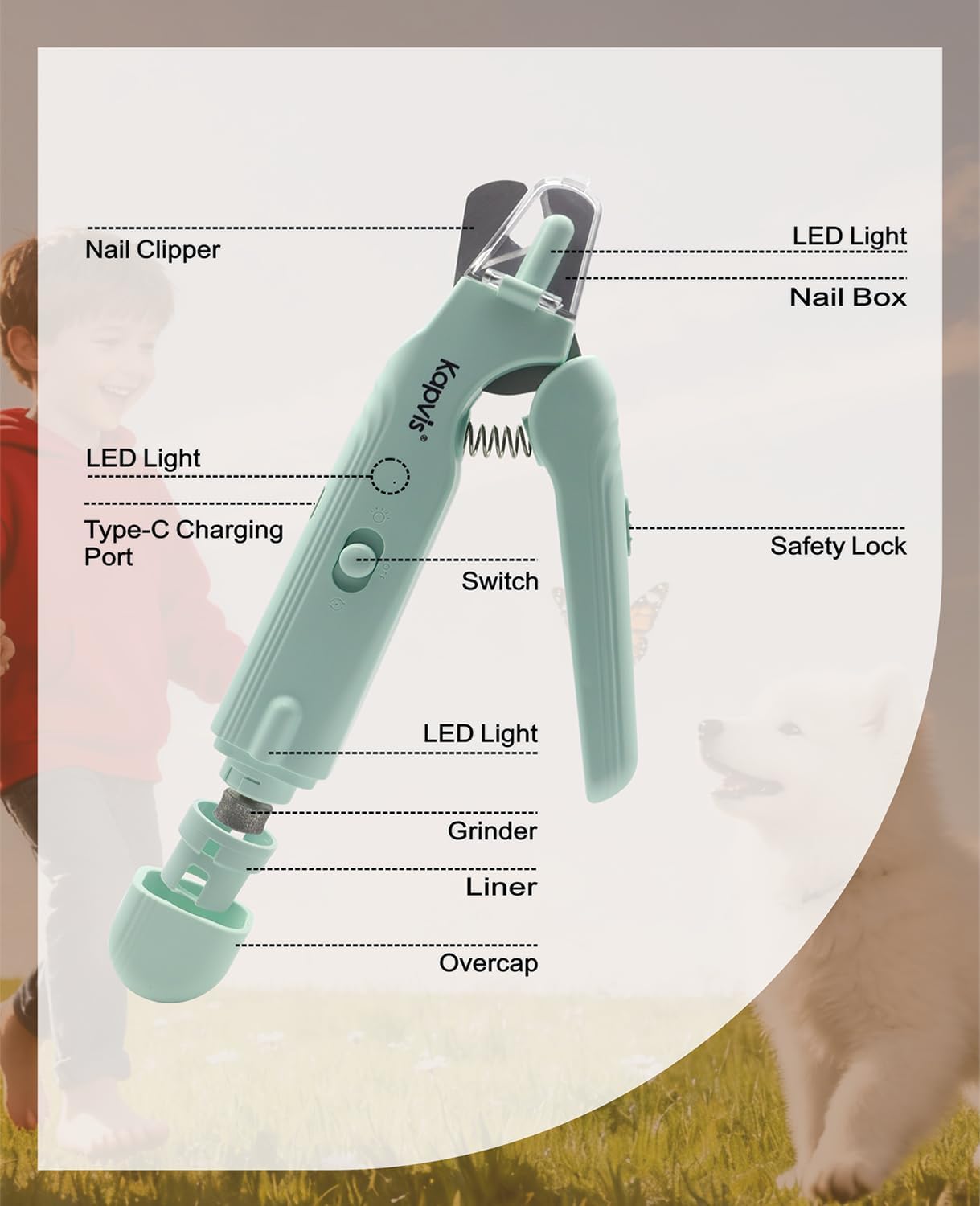 2-in-1 Dog Nail Clippers & Cat Nail Clipper and Grinder,LED Lights & Safety Guard for Medium Small Dogs Cats Claw Trimmer,Claw Grooming Tool for Cats and Small Dogs