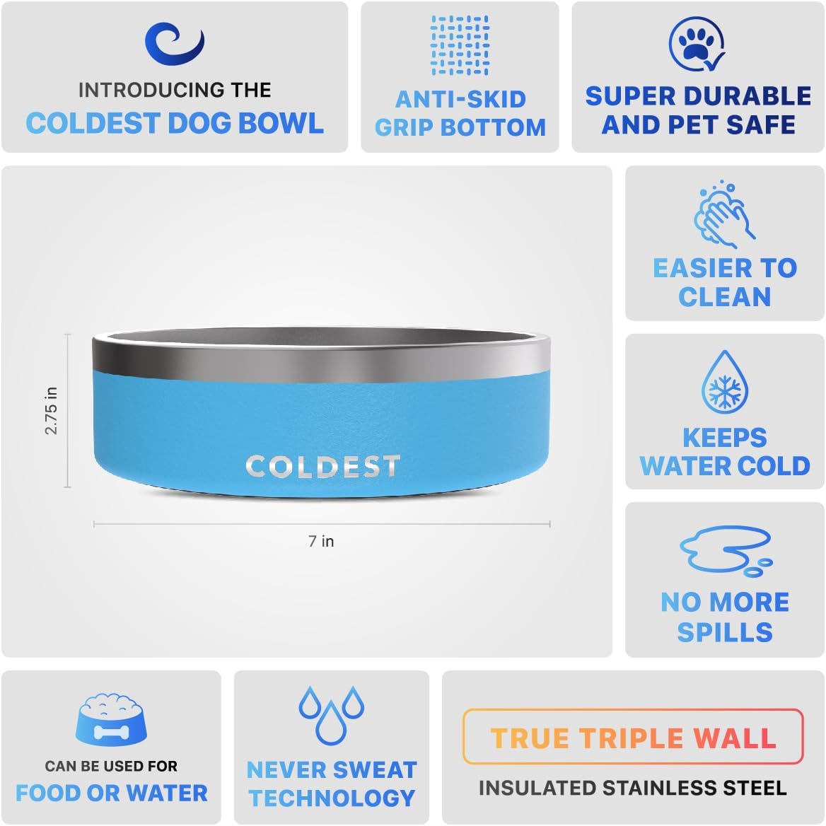 Coldest Dog Bowl - Anti Rust Metal, Non Slip, 3 Layers Insulated Stainless Steel Dog Bowls - Spill Proof & Heavy Duty - Water Bowl for Dogs, Cats & Pets, Dish Washer Safe (21 oz, Stealth Black)