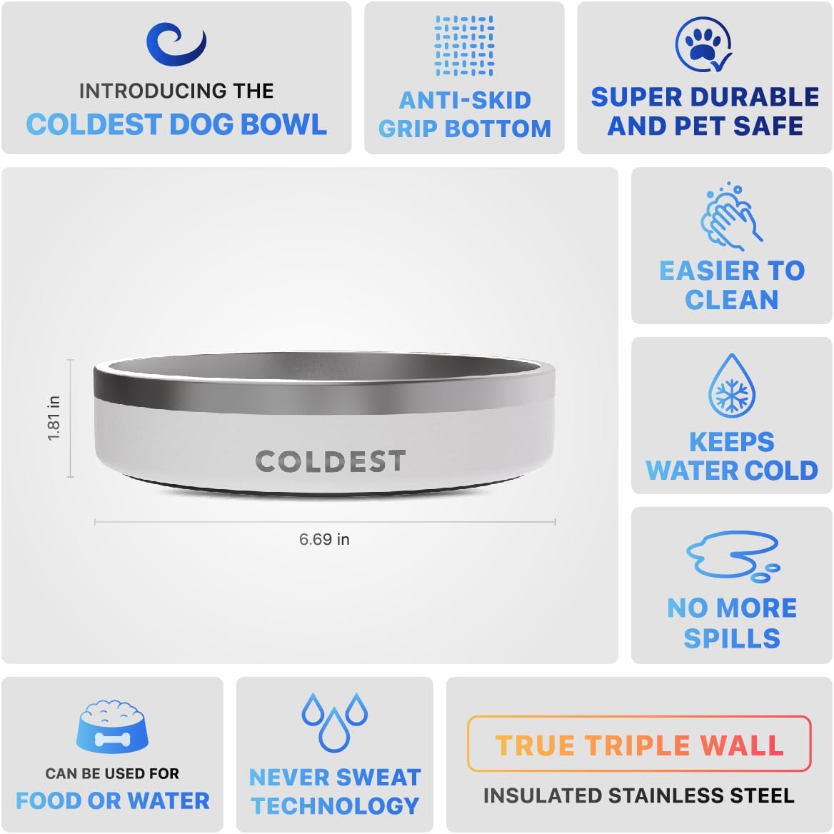 Coldest Dog Bowl - Anti Rust Metal, Non Slip, 3 Layers Insulated Stainless Steel Dog Bowls - Spill Proof & Heavy Duty - Water Bowl for Dogs, Cats & Pets, Dish Washer Safe (21 oz, Stealth Black)