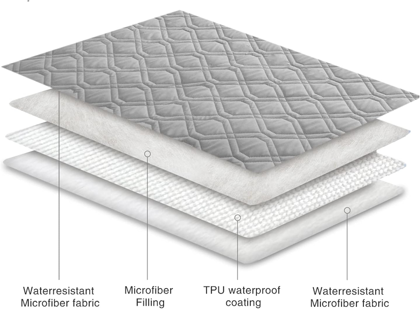 Ameritex Waterproof Dog Bed Cover Pet Blanket for Furniture Bed Couch Sofa Reversible - Colors B