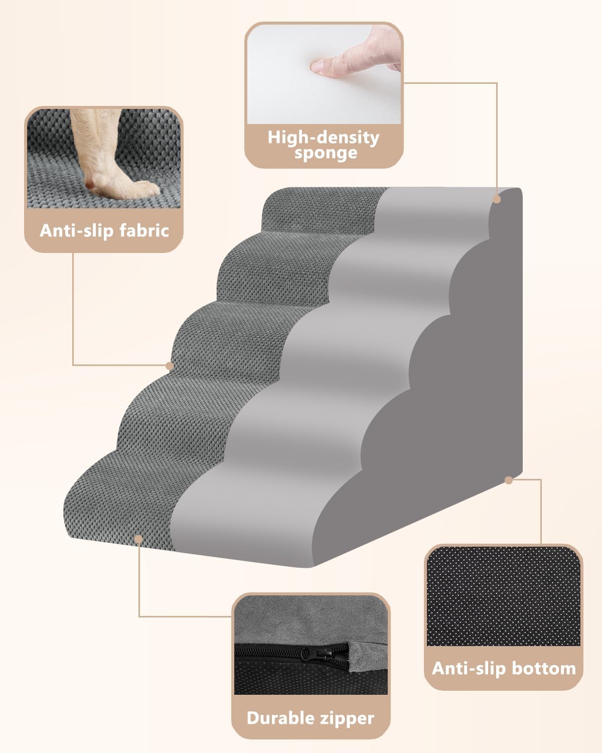 Aodisman Dog Stairs for Small Dogs,3 Step Dog Ramp for Couch and Bed,Pet Stairs with Non-Slip Bottom for Old Cats,Indoor Pet Steps,Comfort,Durable,15.4" H