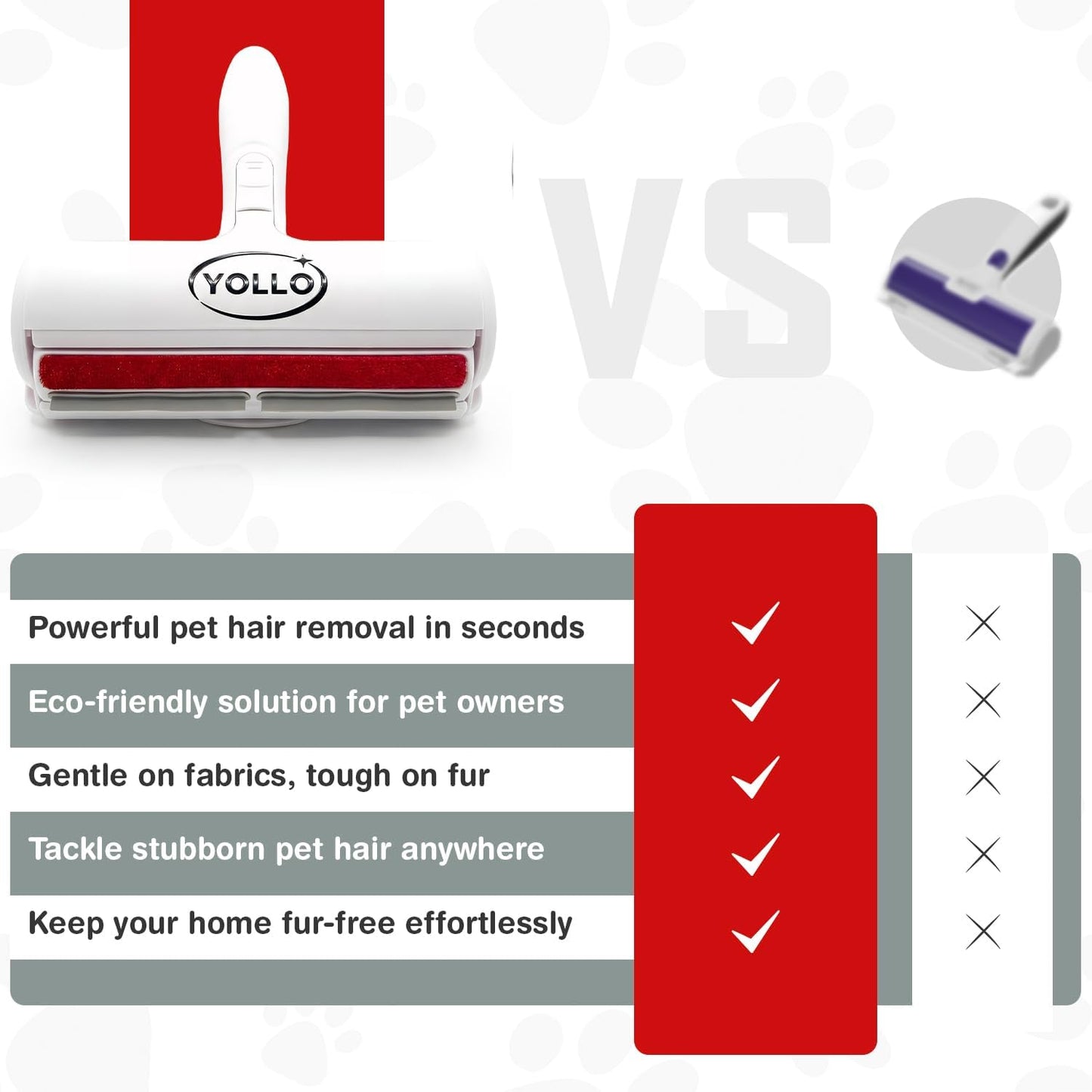 YOLLO Roller Pet Hair Remover - Portable Dog Hair Remover - Self-Cleaning Pet Hair Remover with Built-in Fur Bin, Reusable Lint Roller for Dog & Cat Hair on Furniture, Carpet, Sofa, Bed, Car - White