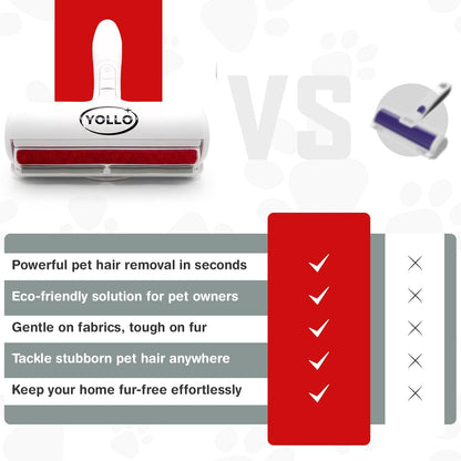 YOLLO Roller Pet Hair Remover - Portable Dog Hair Remover - Self-Cleaning Pet Hair Remover with Built-in Fur Bin, Reusable Lint Roller for Dog & Cat Hair on Furniture, Carpet, Sofa, Bed, Car - White