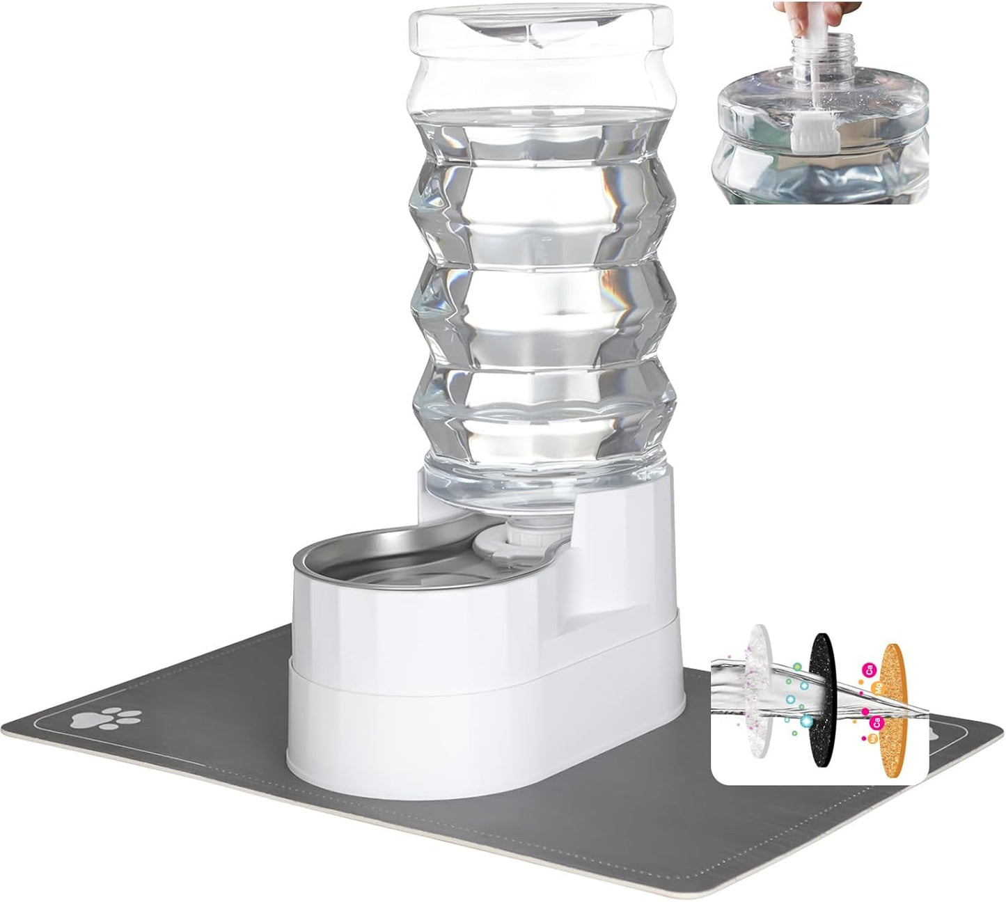 RIZZARI 8L Elevated Pet Water Dispenser – Stainless Steel Gravity Waterer with Auto-Refill Design for Medium and Large Dogs & Senior Pets -Comfortable Drinking Height for Living Rooms,Multi-Pet Homes