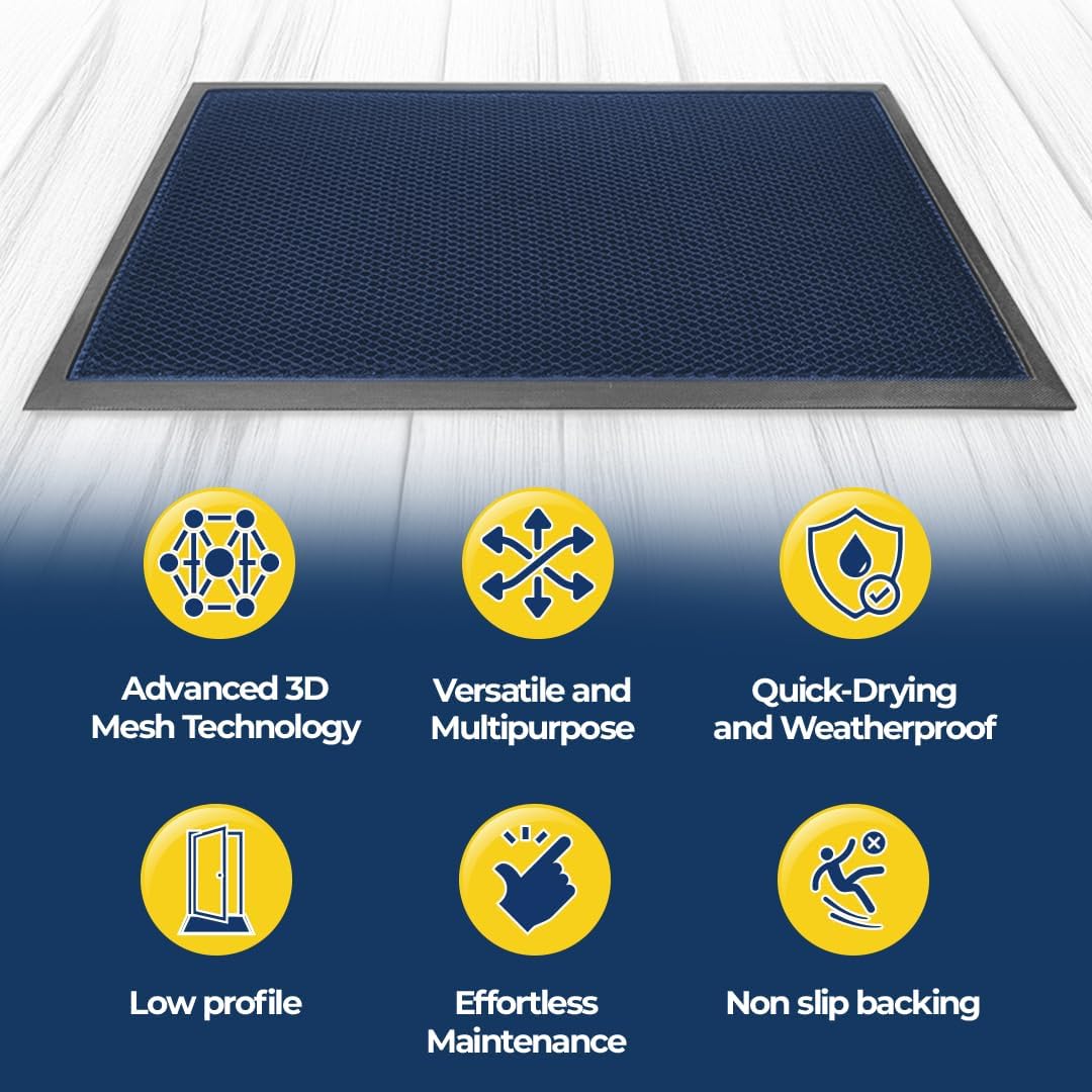 Muddy Mat® Meshy Mat™ Door Mat Heavy-Duty Quick-Dry Floor Mat, Sand & Dirt Trapper for Indoor & Outdoor, Ideal for Entrance, Mudrooms,Patios & Garages,Low-Profile,Non-Slip,Washable– Black 17"x30"x0.4"