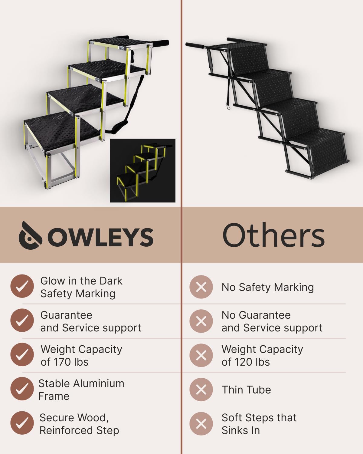 Owleys Dog Stairs for Large Dogs and Small - Glow in The Dark Marking - Car Ramps for Large Dogs up to 180 lbs - Non-Slip Surface - Foldable Dog Ramp for All Cars 4 Steps