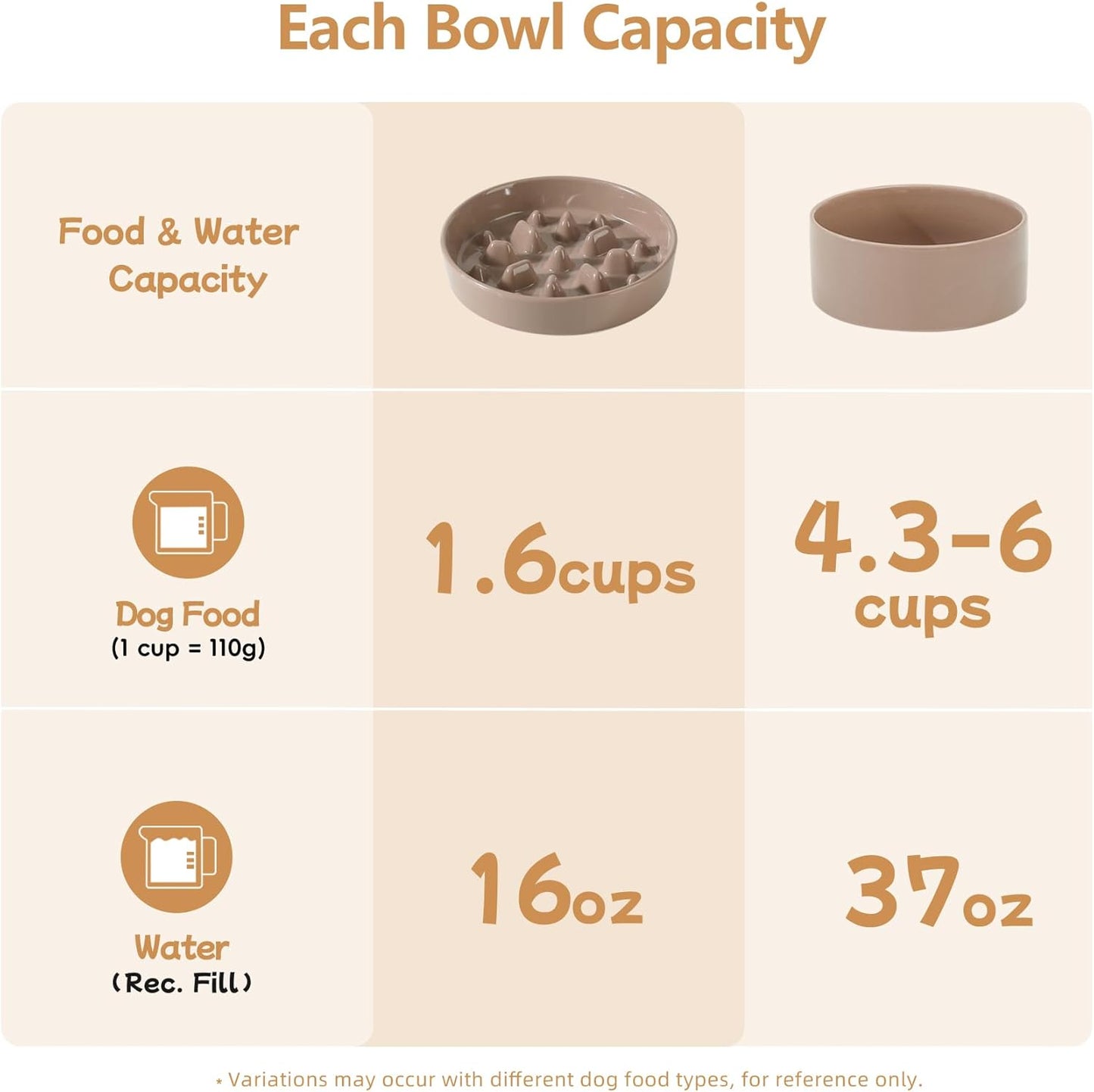 Havniva Ceramic Slow Feeder Dog Bowls, 1.6 Cups Dog Bowl Slow Feeding for Medium Breed, 8.2inch Puzzle Dog Food Bowl Slow Feeder Non-Slip Anti-Gulping and Anti-Choking Reduces Bloating