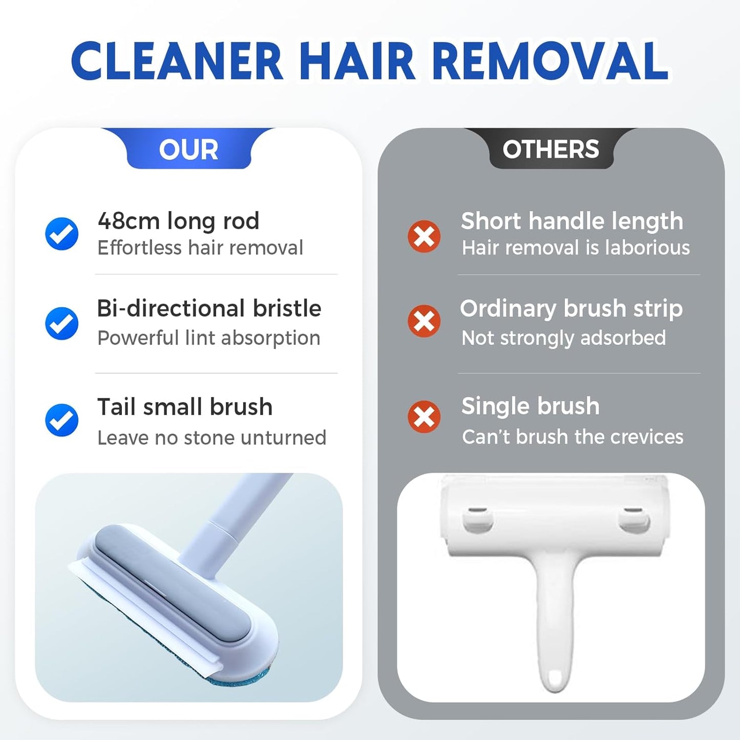 Pets Hair Remover, 2025 Upgrade 4 in 1 Pet Hair Removal Tool, Long Handle Dog Hair Remover Brush, Multifunctional Hair Remover Brush for Carpets, Clothes, Bedding (1)