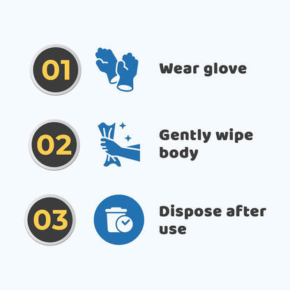 Pet Glove Wipes for Dogs & Cats with Coconut Scent, No Rinse Full Body Cleaning Large Gloves (9.84 x 9.05 inch), Gentle Grooming for Paws Face Ears Eyes Coat, Alcohol Free, 20 Pack