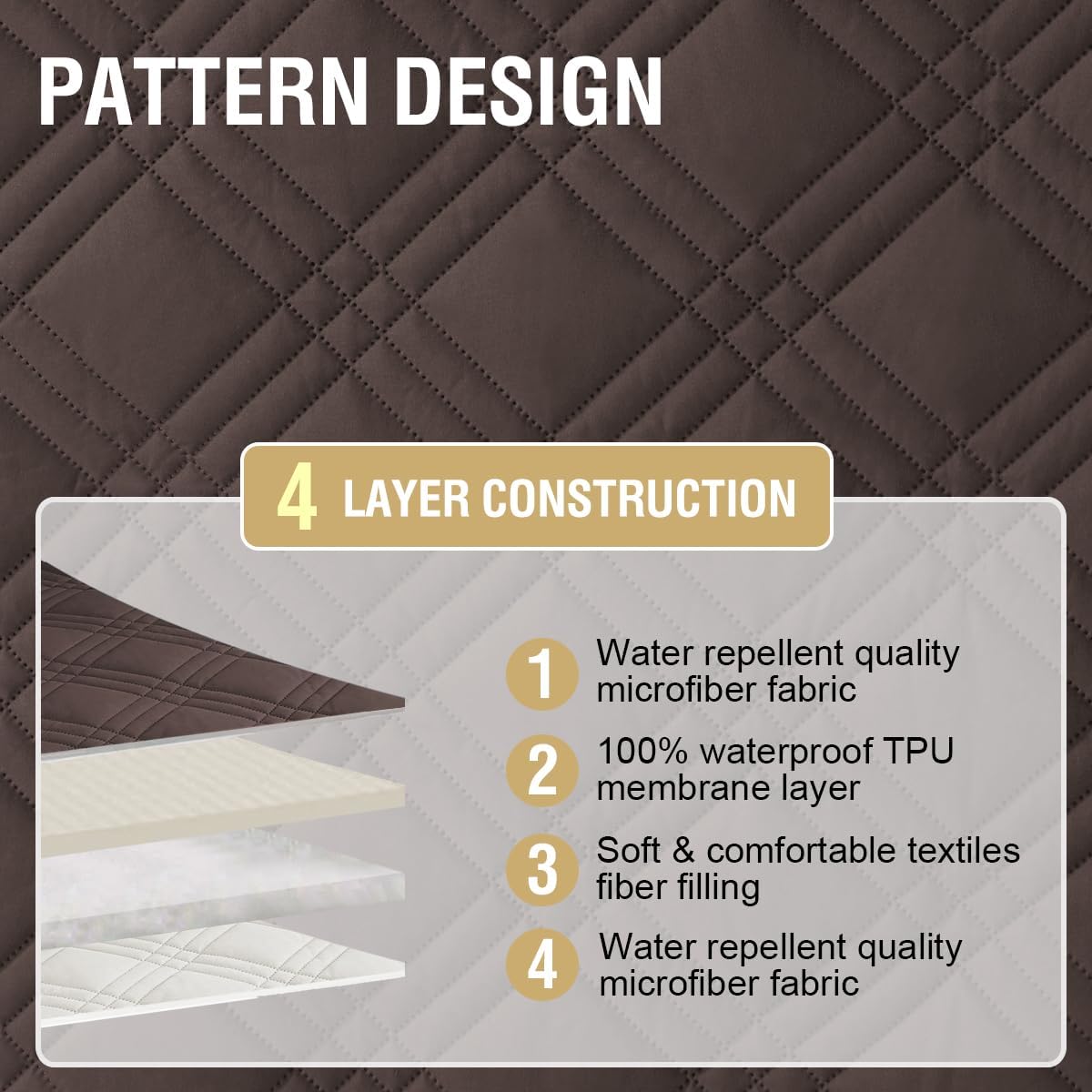 H.VERSAILTEX 100% Waterproof Slipcovers for Couches and Sofas Modern Pet Couch Cover Thick Soft Furniture Protector with Elastic Straps(Sofa, Lily Pad/Beige)