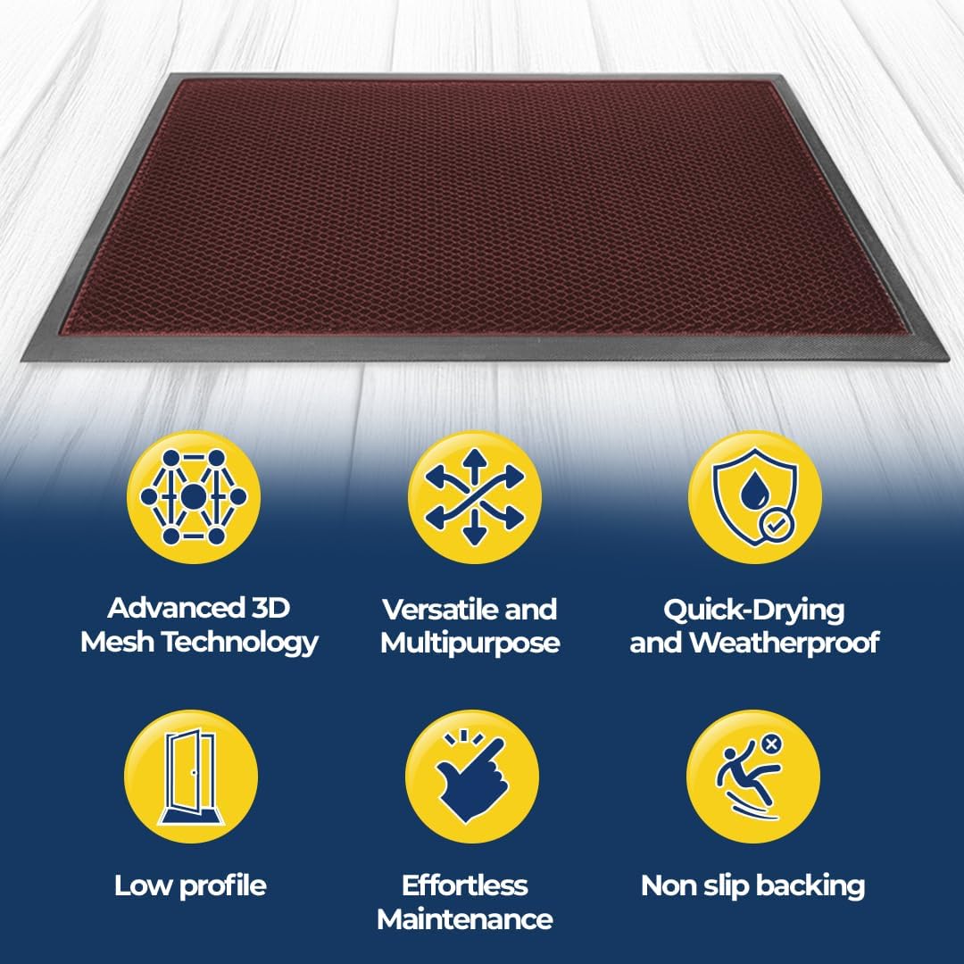 Muddy Mat® Meshy Mat™ Door Mat Heavy-Duty Quick-Dry Floor Mat, Sand & Dirt Trapper for Indoor & Outdoor, Ideal for Entrance, Mudrooms,Patios & Garages,Low-Profile,Non-Slip,Washable– Black 17"x30"x0.4"