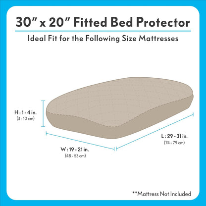 Paw Inspired Waterproof Fitted Cover for Dog Bed | Washable Bed Protector for Dog Mattress | Removable Replacement Cover for Small to Medium Pet Bed (Gray, 34 x 23 x 5 Inch)