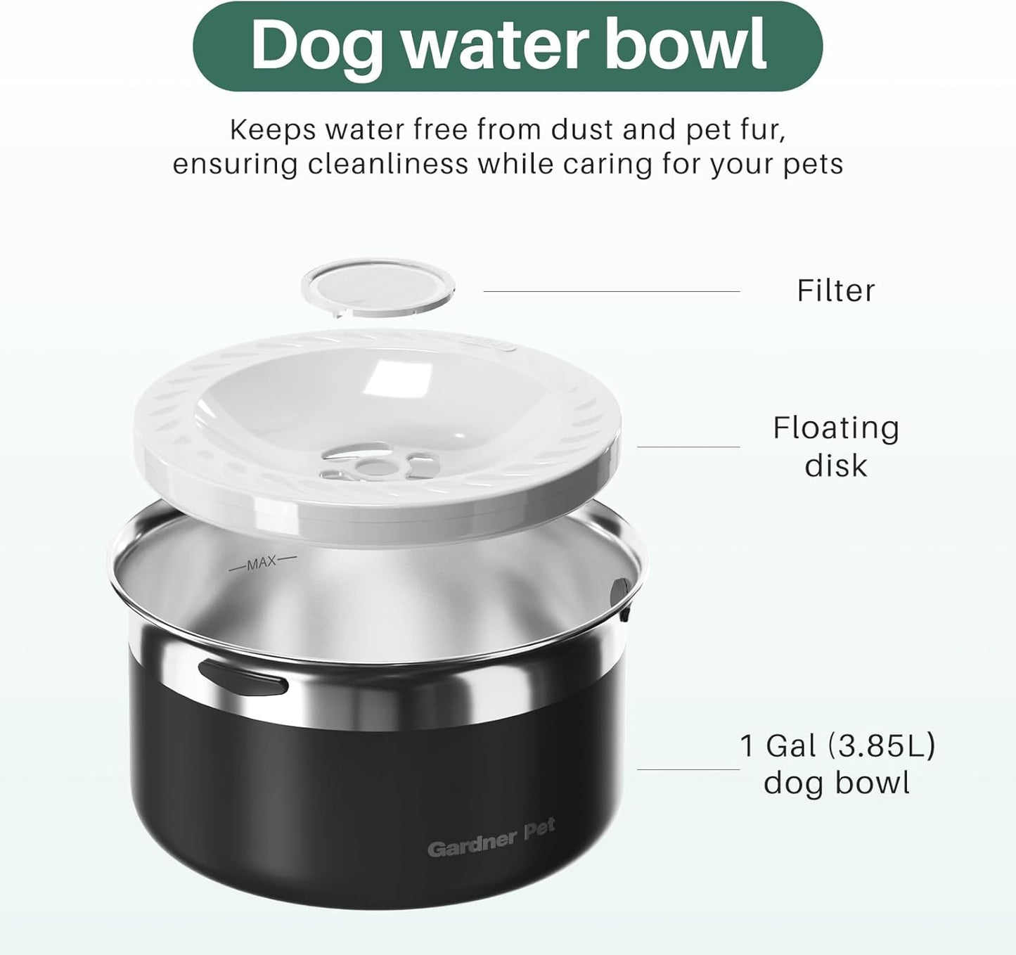 Gardner Pet Slow Water Bowl for Dogs – No Spill, Anti-Splash Floating Plate Design, Slows Drinking to Reduce Mess, Keeps Water Clean & Floors Dry, 3.8L(White)