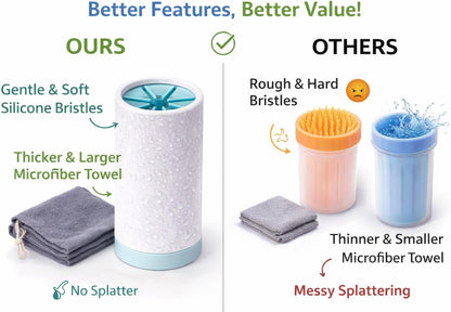 Dog Paw Cleaner with Microfiber Towel – Portable Paw Washer Cup for Dogs – Soft Silicone Bristles for Mud, Dirt & Sand Removal After Walks