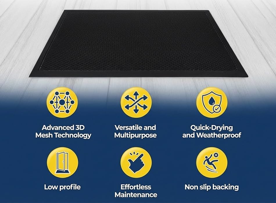 Muddy Mat® Meshy Mat™ Door Mat Heavy-Duty Quick-Dry Floor Mat, Sand & Dirt Trapper for Indoor & Outdoor, Ideal for Entrance, Mudrooms,Patios & Garages,Low-Profile,Non-Slip,Washable– Black 17"x30"x0.4"