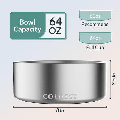 Coldest Dog Bowl - Anti Rust Metal, Non Slip, 3 Layers Insulated Stainless Steel Dog Bowls - Spill Proof & Heavy Duty - Water Bowl for Dogs, Cats & Pets, Dish Washer Safe (21 oz, Stealth Black)