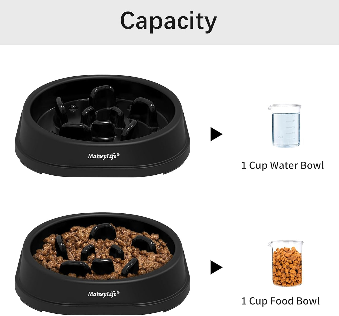 MateeyLife Slow Feeder Dog Bowls 2PCS, Anti-Choking Puzzle Dog Food Bowls, Anti-Slip Interactive Feeding Slow Down Eating, Bloat Stop Maze Dishes for Medium Breeds Pink&Purple