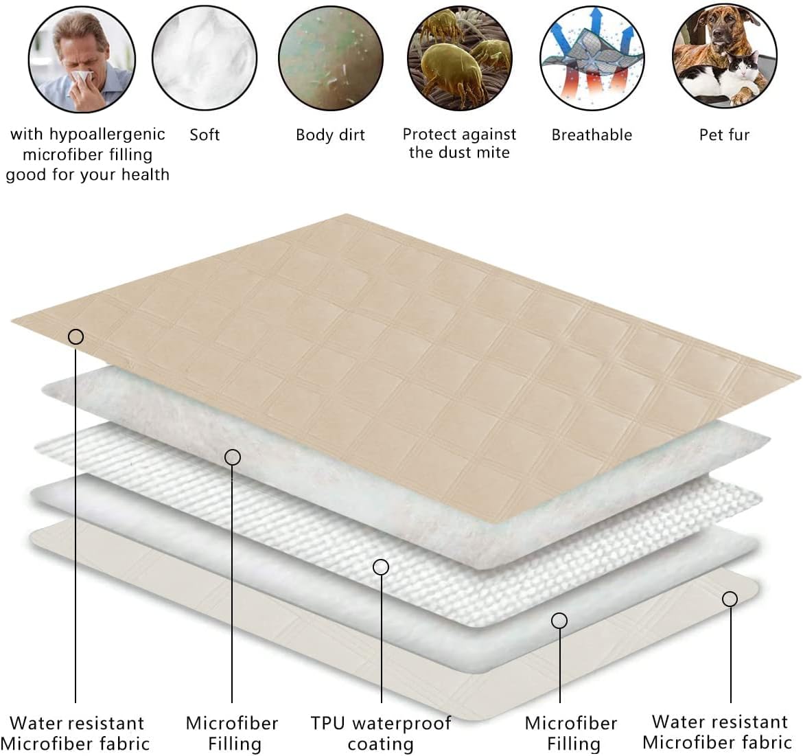 fuguitex Waterproof Dog Blanket, Pet Friendly Reversible Throw Essential for Small Dogs, Tear Resistant Leakproof Washable Couch Cushion Bed Protector Cover for Indoor Furniture（30"*70",Beige+Cream