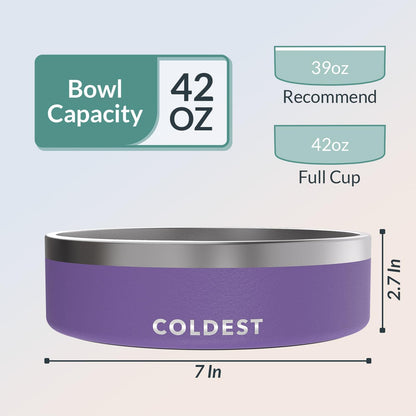 Coldest Dog Bowl - Anti Rust Metal, Non Slip, 3 Layers Insulated Stainless Steel Dog Bowls - Spill Proof & Heavy Duty - Water Bowl for Dogs, Cats & Pets, Dish Washer Safe (21 oz, Stealth Black)
