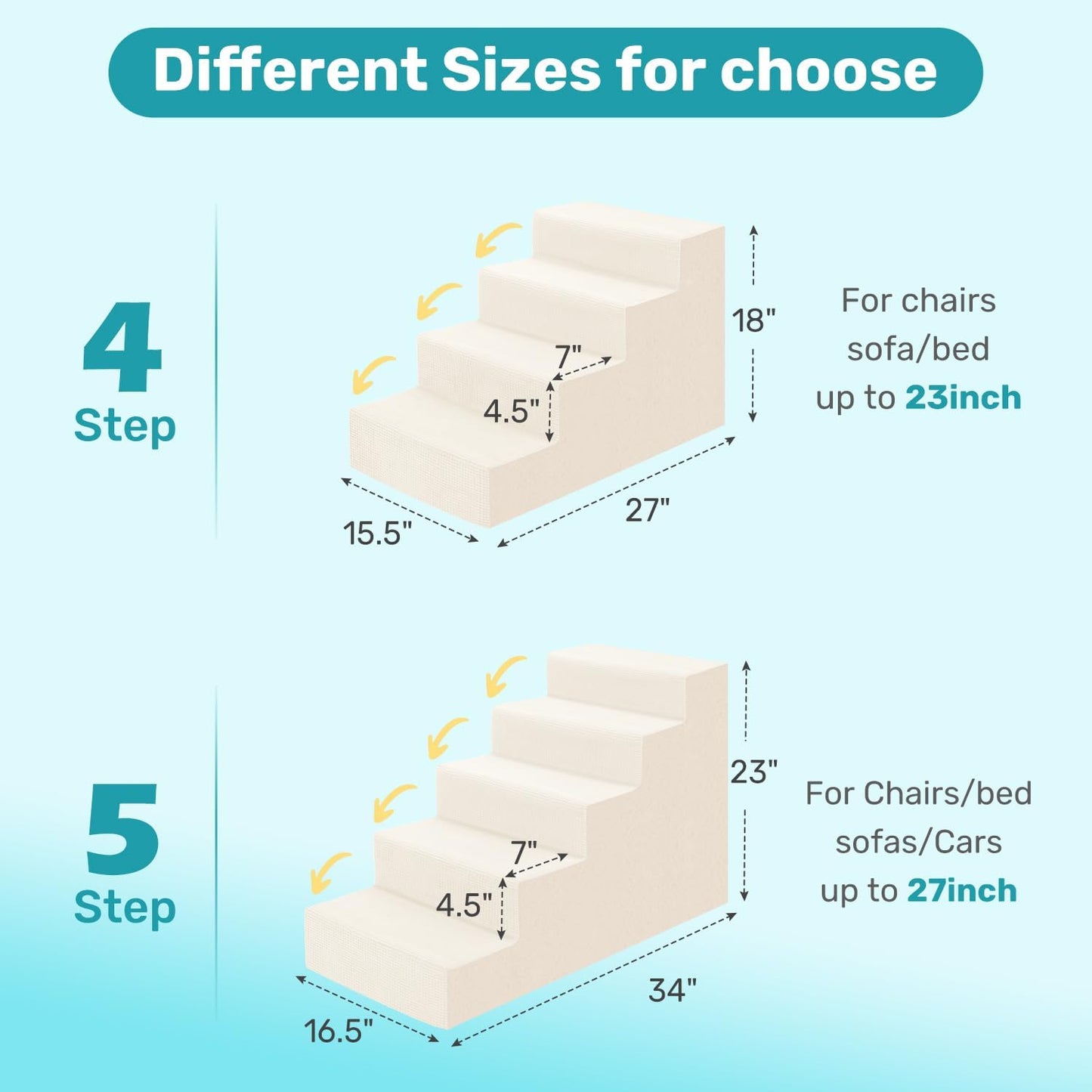 Dog Stairs for Bed, Extra Wide 5-Step Dog Steps for High Bed, High-Density Foam Pet Stairs with Non-Slip Removable Washable Cover for Small Pets, 23" H, Navy