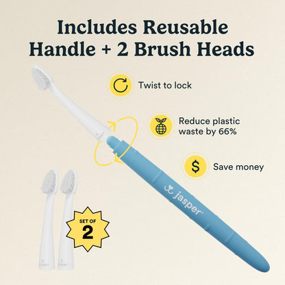 Jasper Microbrush Vet Approved Cat Toothbrush, Soft-Bristled Toothbrush Kit for Felines & Small Dogs, Non-Slip Handle with 2 Replaceable Tooth Brush Heads, Use with Cat Toothpaste, 2-Pack, Rose Pink