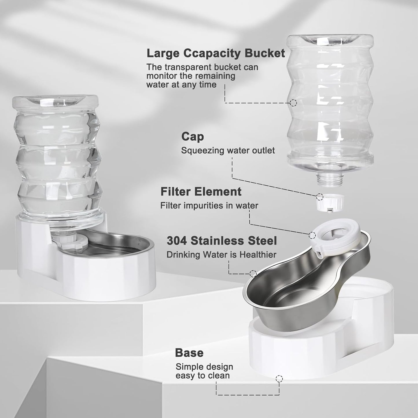 RIZZARI 8L Elevated Pet Water Dispenser – Stainless Steel Gravity Waterer with Auto-Refill Design for Medium and Large Dogs & Senior Pets -Comfortable Drinking Height for Living Rooms,Multi-Pet Homes