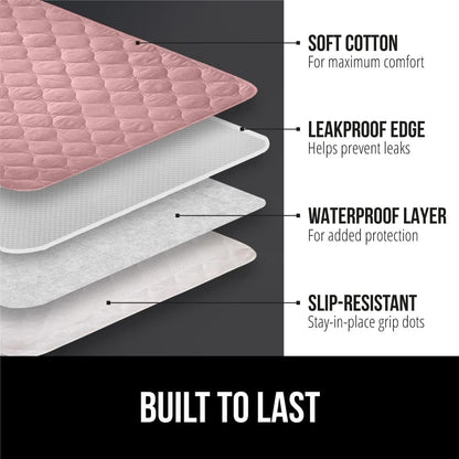 GORILLA GRIP Washable Underpads, Waterproof Reusable Heavy Absorbency Incontinence Bed Pads, Leak Proof Toddler Mattress Pad, 52x34 Slip Resistant Protector for Bedwetting, Adults and Kids, White