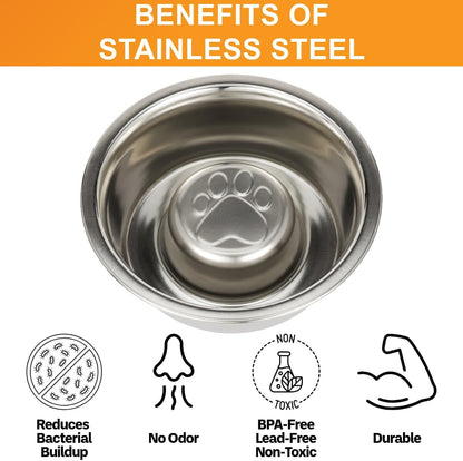 Neater Pet Brands Stainless Steel Slow Feed Dog Bowl for Fast Eating Large Breed, Metal Slow Feeder Dog Bowl Fits in Large Neater Feeders, for Puppy or Dogs (>40 lbs), 3 Cup Food Capacity