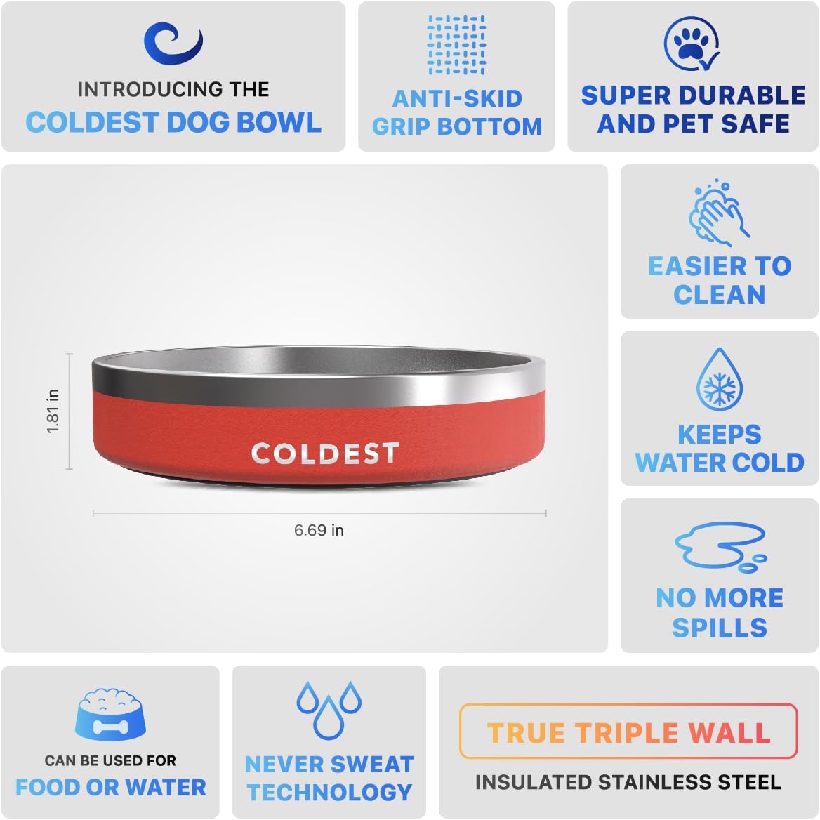 Coldest Dog Bowl - Anti Rust Metal, Non Slip, 3 Layers Insulated Stainless Steel Dog Bowls - Spill Proof & Heavy Duty - Water Bowl for Dogs, Cats & Pets, Dish Washer Safe (21 oz, Stealth Black)