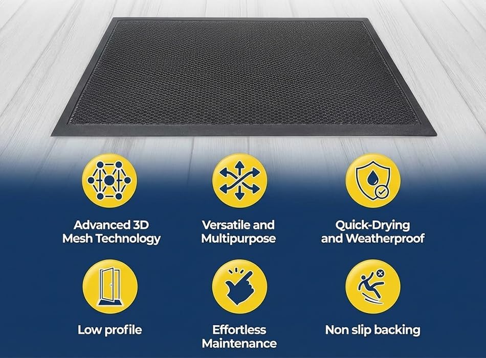 Muddy Mat® Meshy Mat™ Door Mat Heavy-Duty Quick-Dry Floor Mat, Sand & Dirt Trapper for Indoor & Outdoor, Ideal for Entrance, Mudrooms,Patios & Garages,Low-Profile,Non-Slip,Washable– Black 17"x30"x0.4"