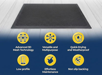 Muddy Mat® Meshy Mat™ Door Mat Heavy-Duty Quick-Dry Floor Mat, Sand & Dirt Trapper for Indoor & Outdoor, Ideal for Entrance, Mudrooms,Patios & Garages,Low-Profile,Non-Slip,Washable– Black 17"x30"x0.4"