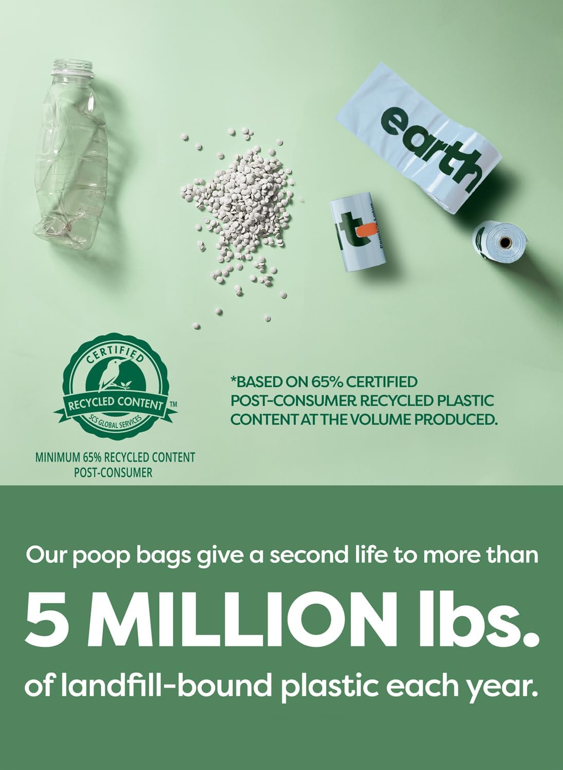 Earth Rated Dog Poop Bags Value Pack, Leak-Proof and Extra-Thick Pet Waste Bag for Big and Small Dogs, Refill Rolls, Unscented, 600 Count