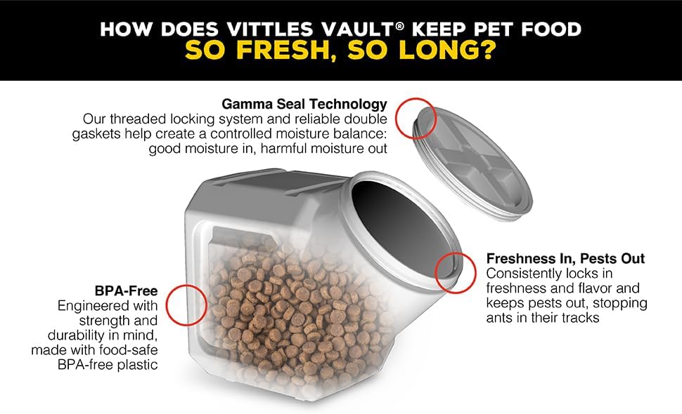 Gamma2 Vittles Vault Pet Food Storage Containers - Sealed Dog and Cat Food Storage Container, Fits up to 25lbs, Made in the USA - [12"L x 13.75"H]