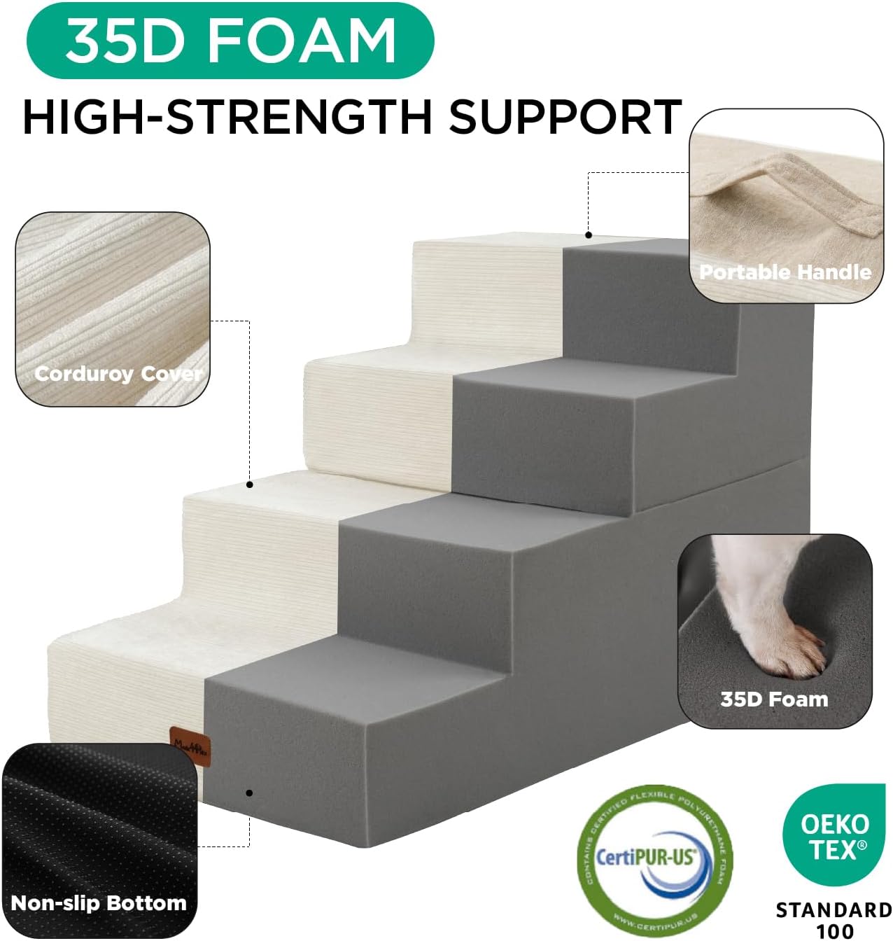 Made4Pets Dog Steps for Bed, Extra Wide Dog Stairs for High Bed Couch Sofa, 35D Foam Pet Steps for Small Dogs and Cats(Up to 40lbs), Non-Slip Bottom Pet Stairs, Tan, 4 Steps