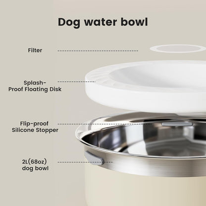 Gardner Pet Slow Water Bowl for Dogs – No Spill, Anti-Splash Floating Plate Design, Slows Drinking to Reduce Mess, Keeps Water Clean & Floors Dry, 3.8L(White)