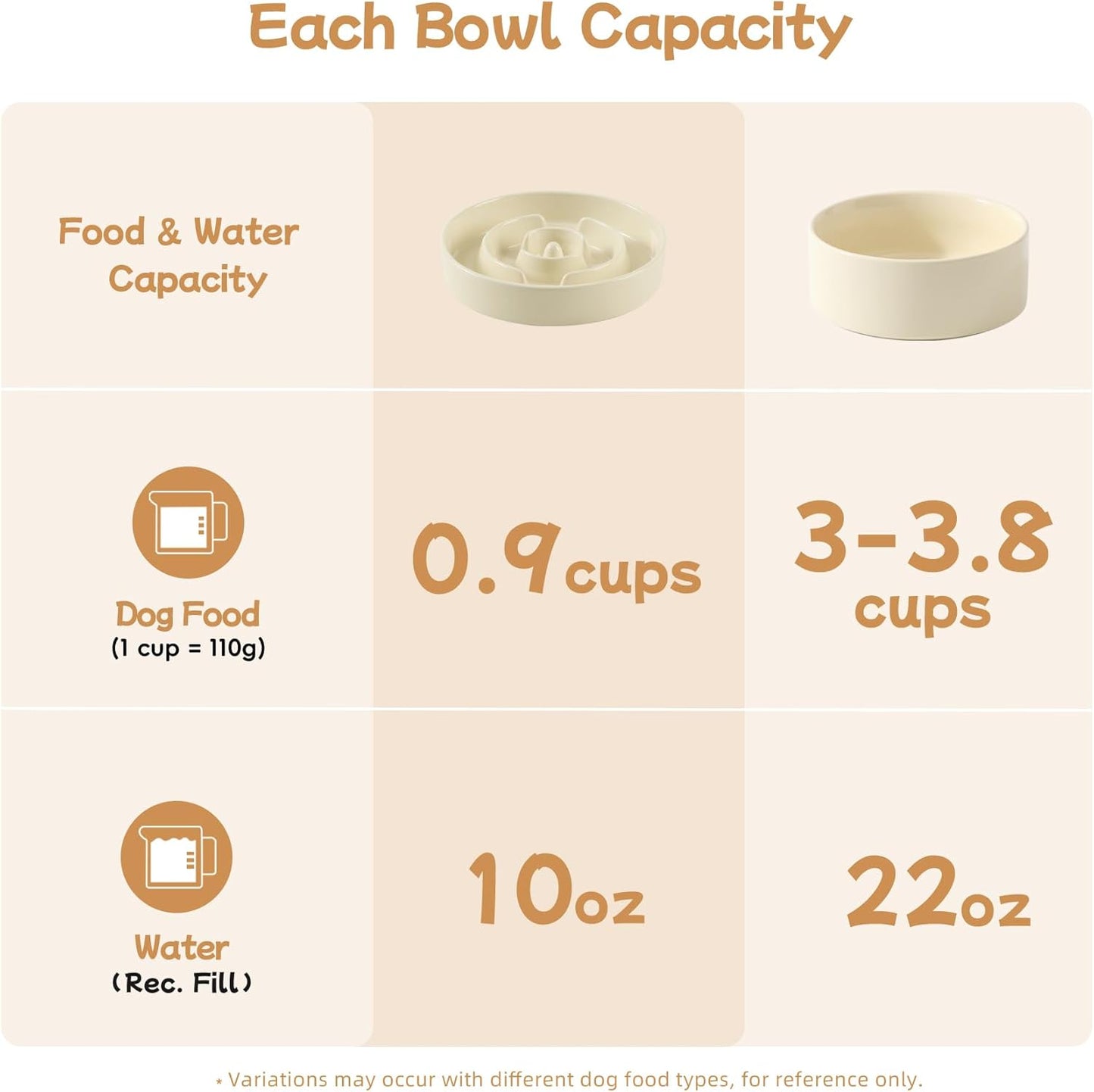 Havniva Ceramic Slow Feeder Dog Bowls, 1.6 Cups Dog Bowl Slow Feeding for Medium Breed, 8.2inch Puzzle Dog Food Bowl Slow Feeder Non-Slip Anti-Gulping and Anti-Choking Reduces Bloating