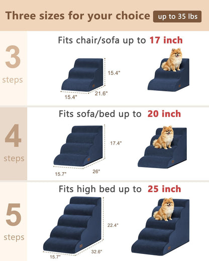 Aodisman Dog Stairs for Small Dogs,3 Step Dog Ramp for Couch and Bed,Pet Stairs with Non-Slip Bottom for Old Cats,Indoor Pet Steps,Comfort,Durable,15.4" H