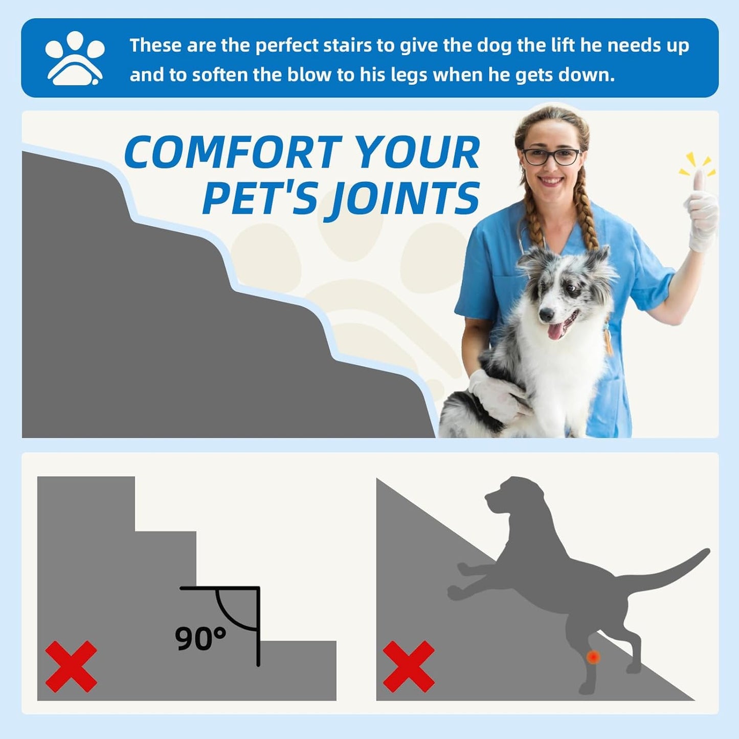 Dog Stairs for Small Dogs and Cats, 2 Steps Pet Stairs to Get on Couch Sofa and Chair, Indoor Non-Slip Balanced Portable Pet Step, High-Density Foam Ramp with Removable Washable Cover, Grey（11.8" H）