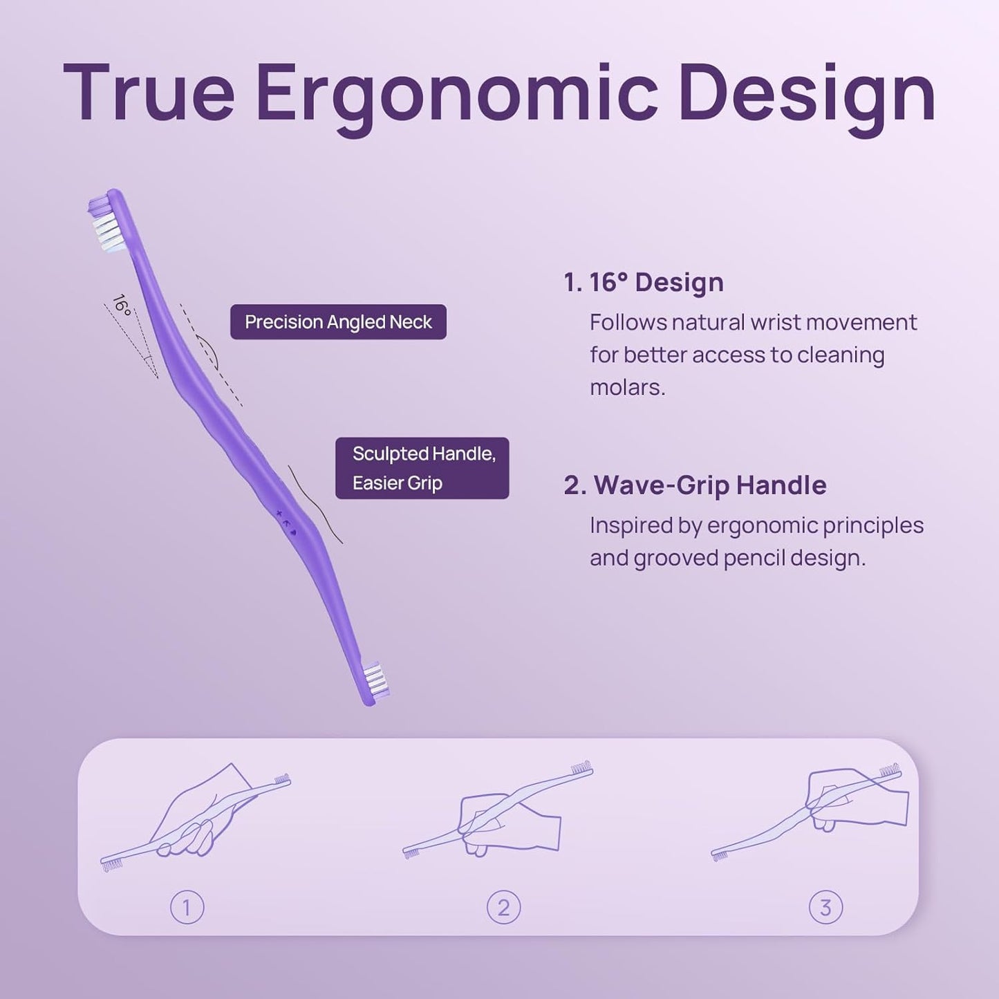 HICC PET Toothbrush for Cats & Small Dogs, Vet-Recommended Ergonomic Pet Toothbrush for Easy Teeth Cleaning, Gentle on Gums, Cat & Dog Dental Care, Improves Oral Hygiene. Toothpaste Not Included
