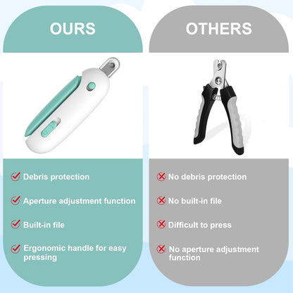 Cat Nail Clipper and Trimmer with 3 Adjustable Safety Levels Trimming Hole, Professional Indoor Kitten Supplies, Puppy Grooming Tools, with Debris Catcher & Hidden Nail File Blue