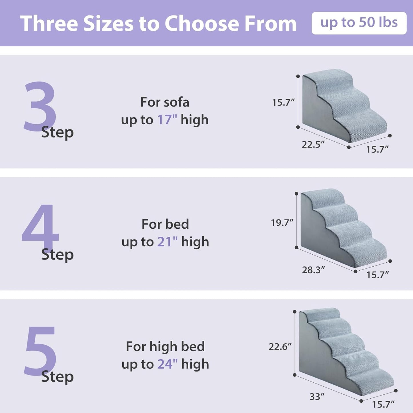 LEXTRO Dog Stairs for Small Dogs, 2-Steps Dog Ramp for Couch, Pet Stairs with Highly Supportive Foam and Non-Slip Bottom, Pet Steps for Cat & Doggie (High 11.8 Inch)