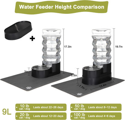 RIZZARI 8L Elevated Pet Water Dispenser – Stainless Steel Gravity Waterer with Auto-Refill Design for Medium and Large Dogs & Senior Pets -Comfortable Drinking Height for Living Rooms,Multi-Pet Homes